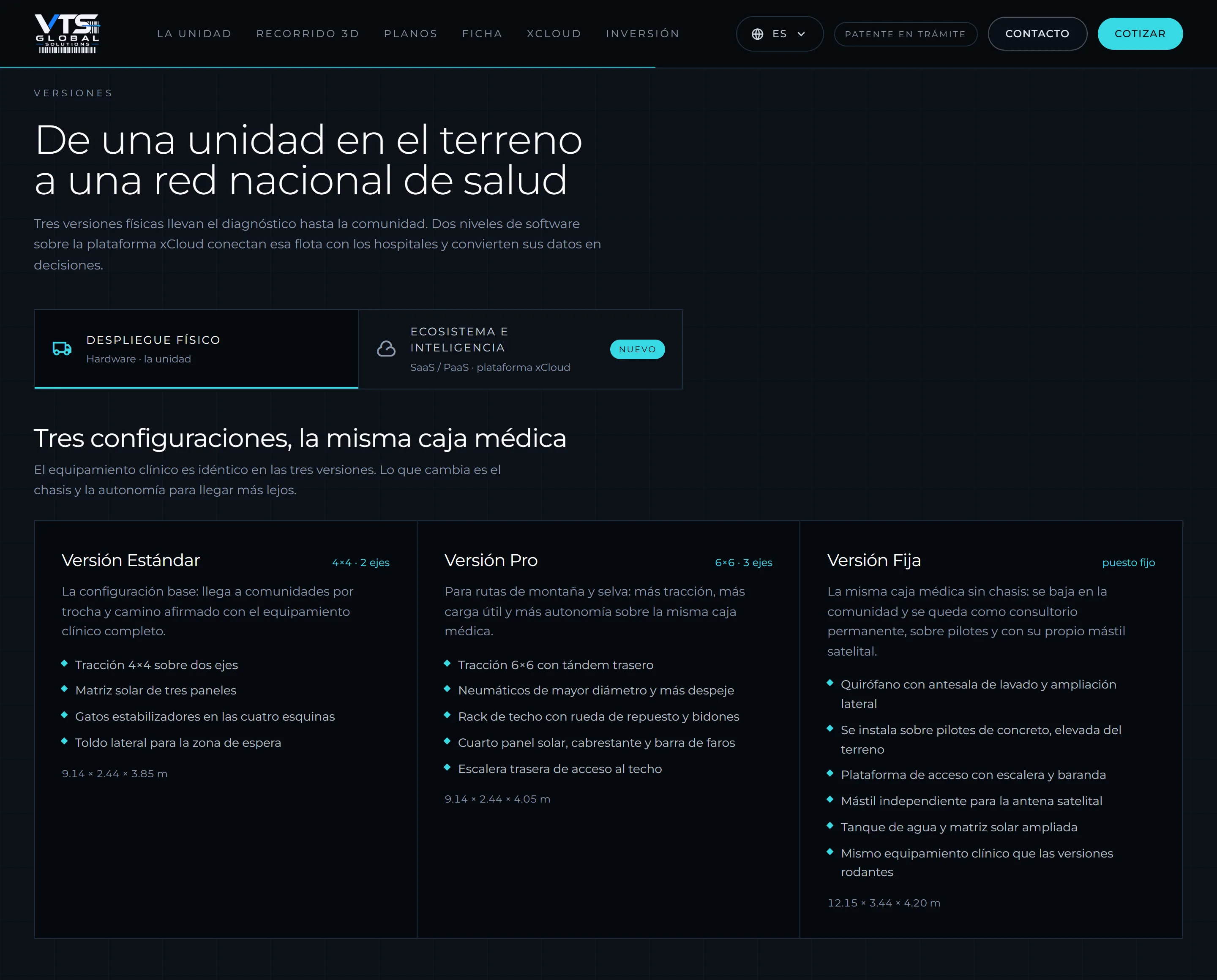Sección de versiones del sitio APM en una computadora: de una unidad en el terreno a una red nacional de salud, con las versiones Estándar, Pro y Fija completas